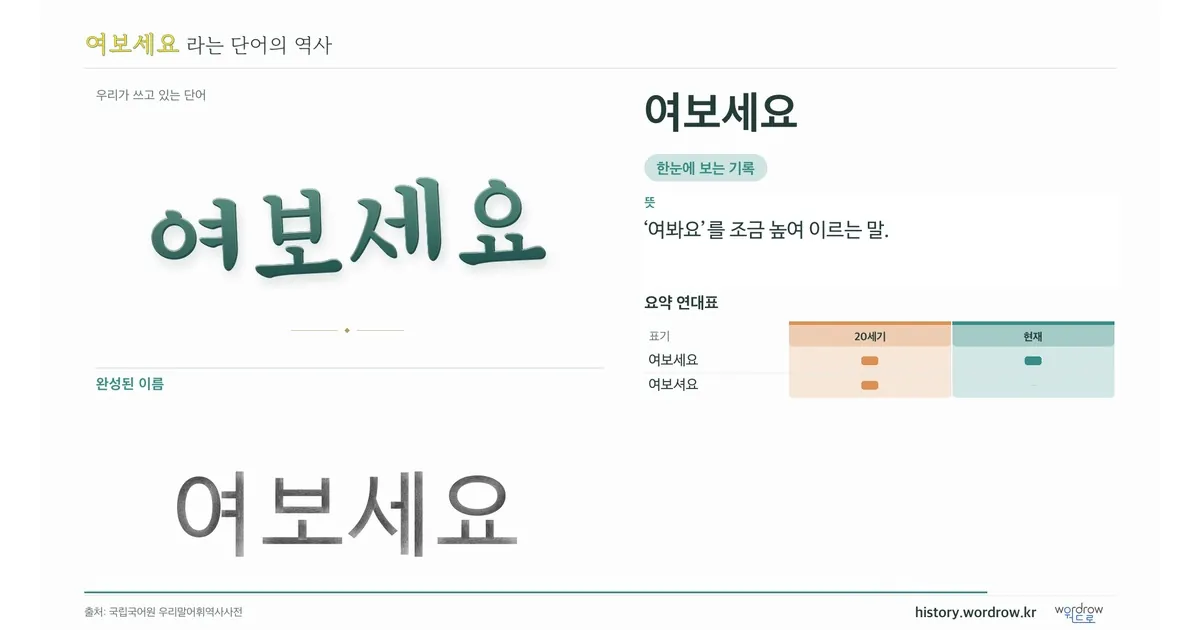 여보세요 대표 이미지