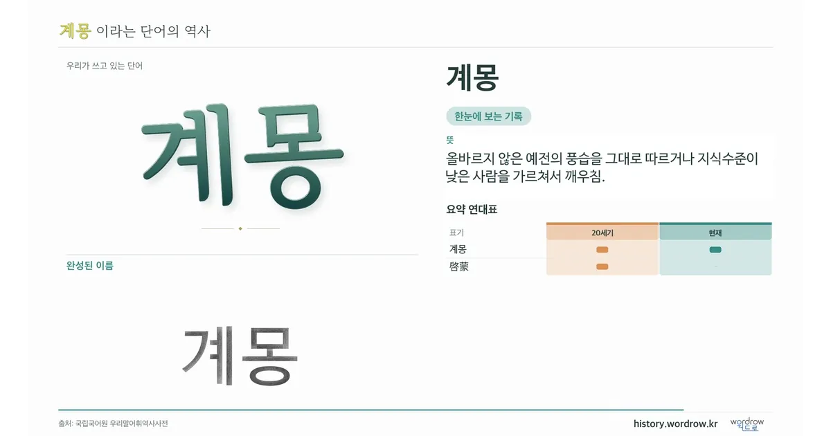 계몽 대표 이미지