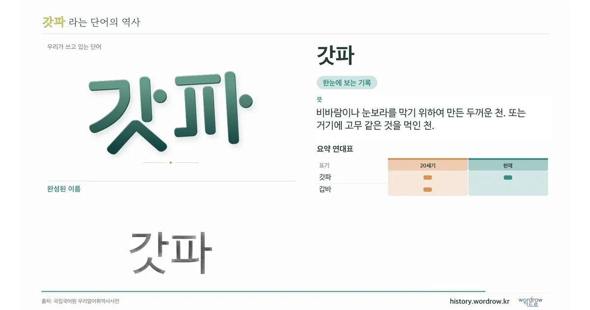 갓파 대표 이미지