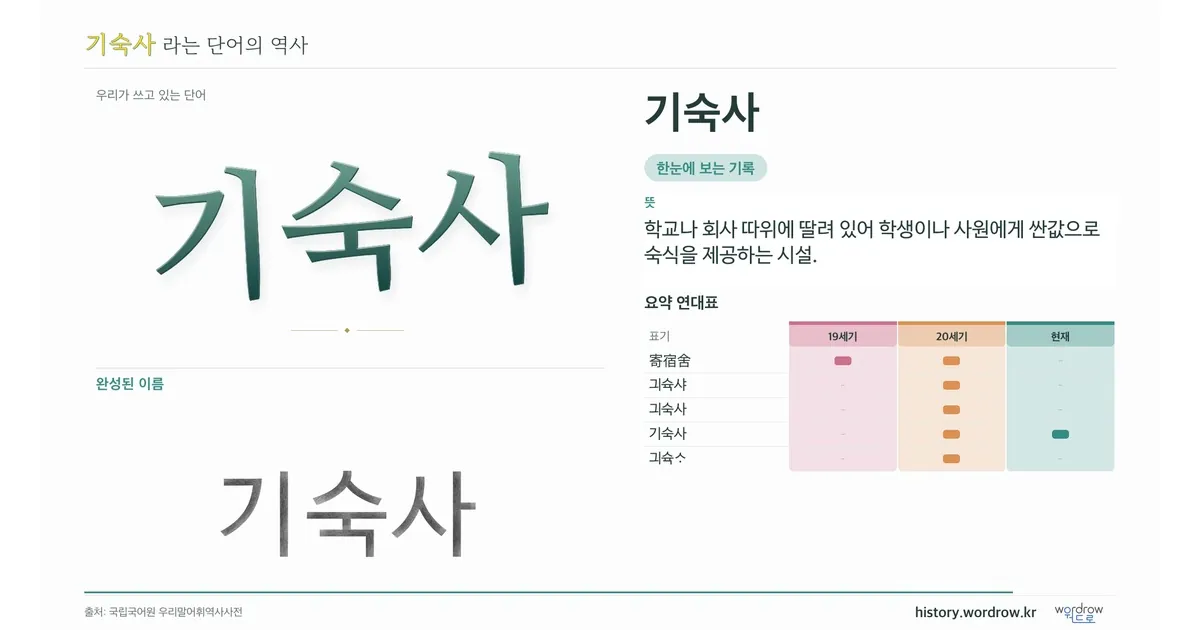기숙사 대표 이미지