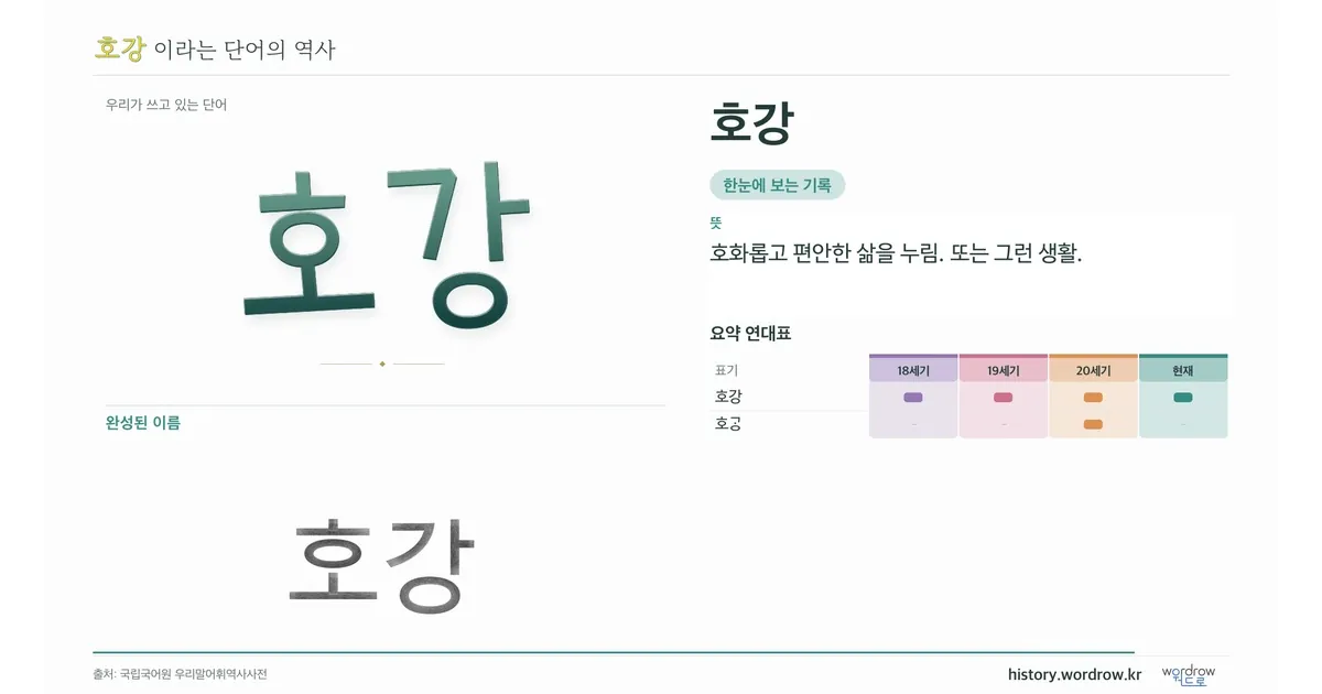 호강 대표 이미지