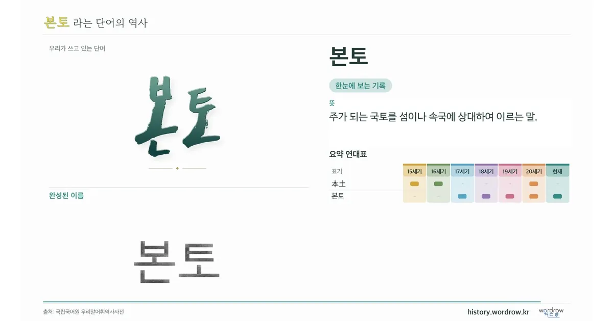 본토 대표 이미지