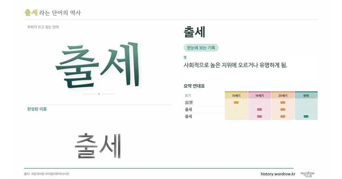 출세 대표 이미지