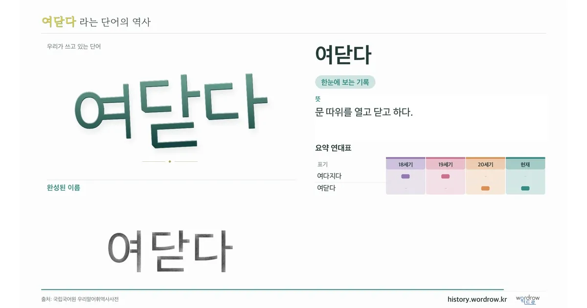 여닫다 대표 이미지