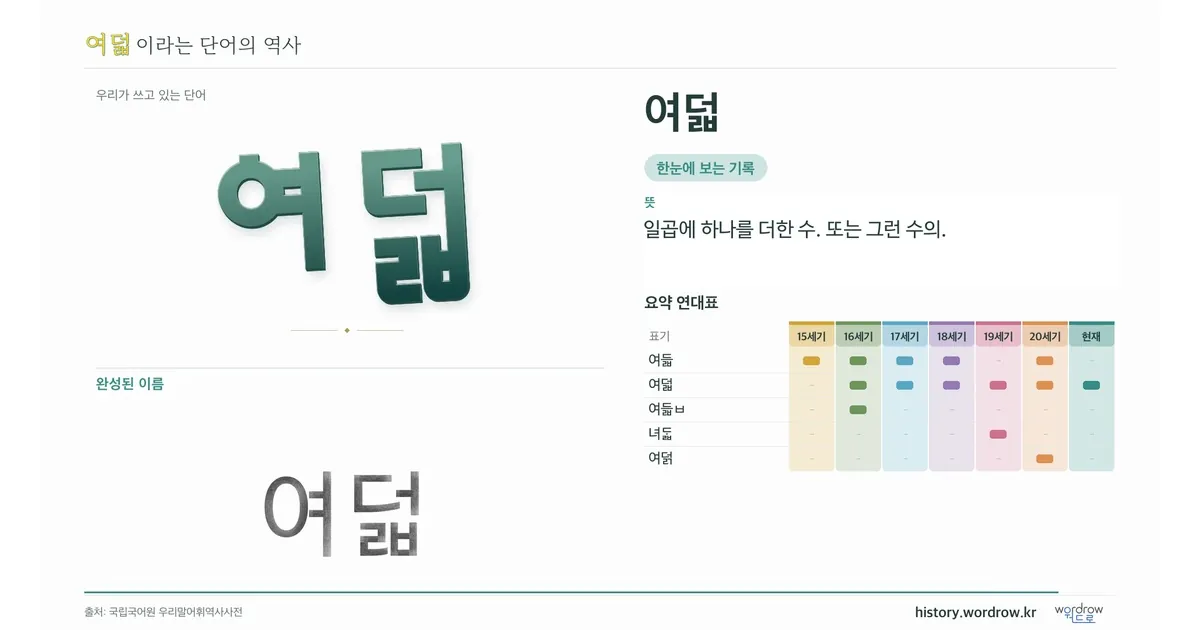 여덟 대표 이미지