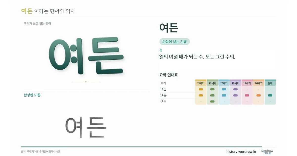 여든 대표 이미지
