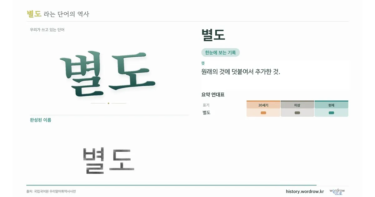 별도 대표 이미지