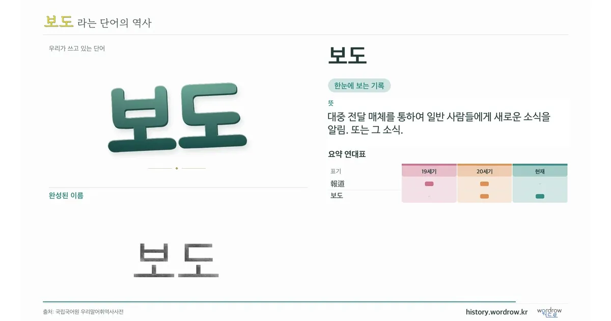 보도 대표 이미지