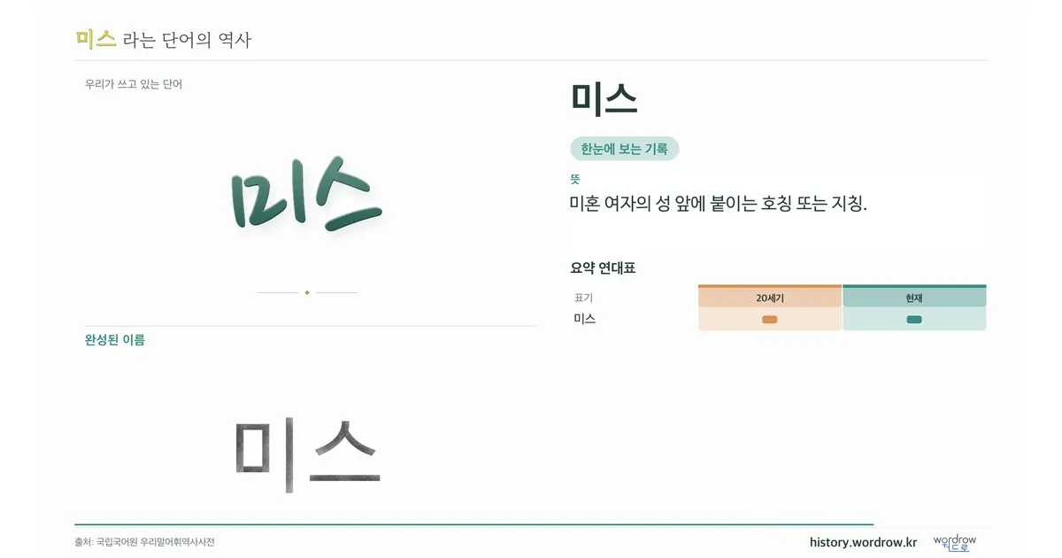 미스 대표 이미지