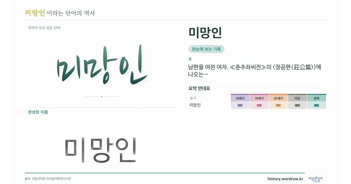 미망인 대표 이미지