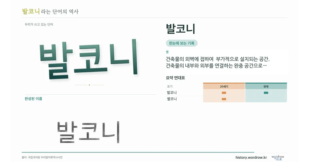 발코니 대표 이미지
