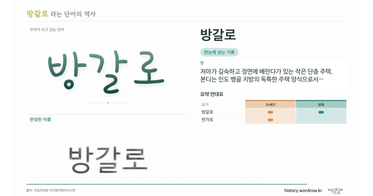 방갈로 대표 이미지