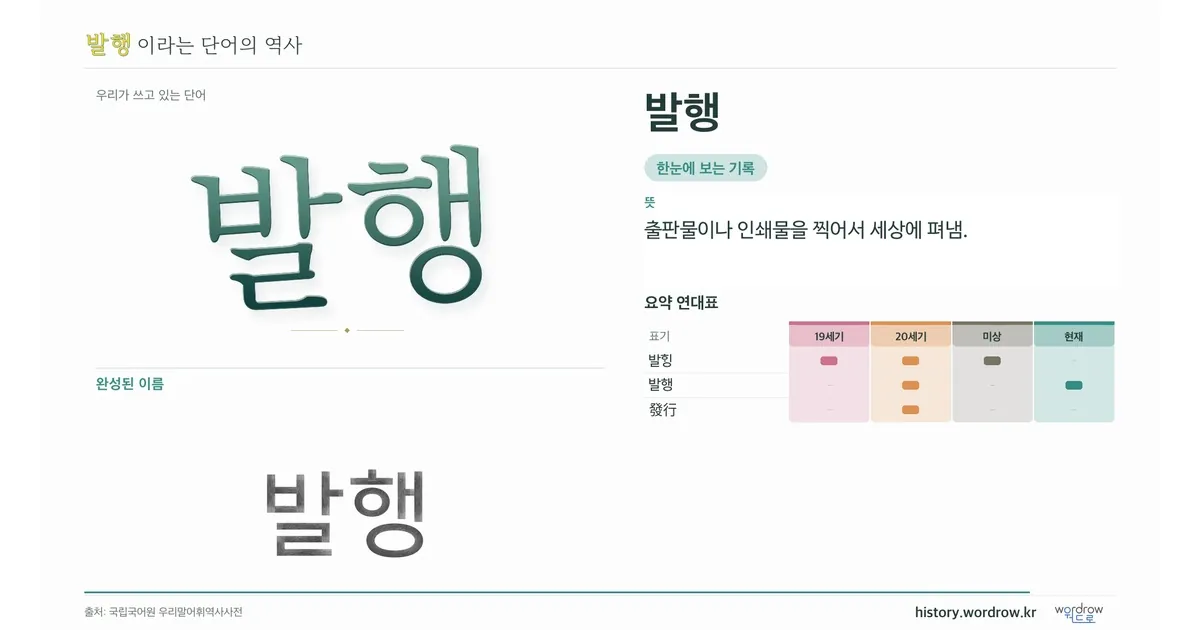 발행 대표 이미지