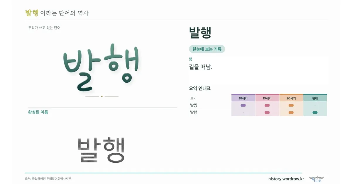 발행 대표 이미지