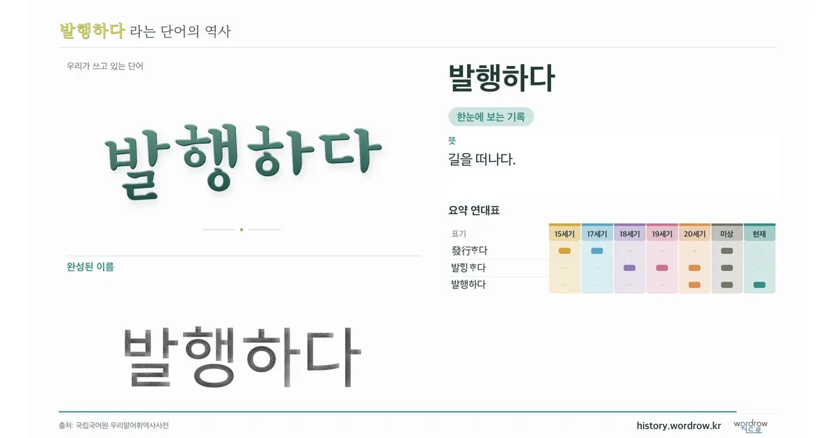 발행하다 대표 이미지