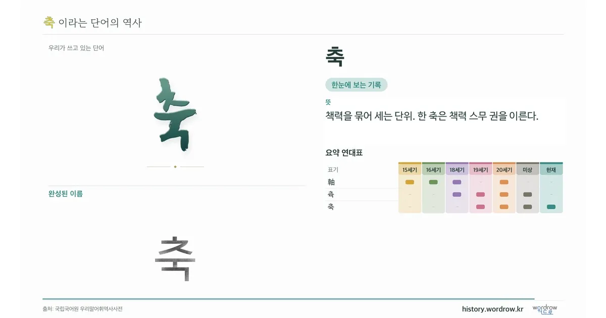 축 대표 이미지