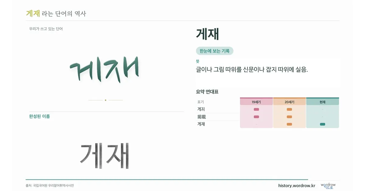 게재 대표 이미지