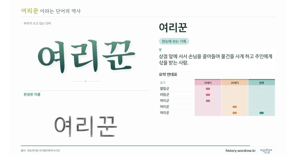 여리꾼 대표 이미지