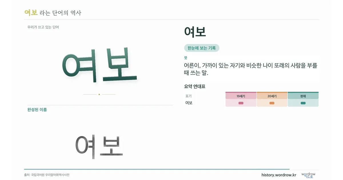 여보 대표 이미지