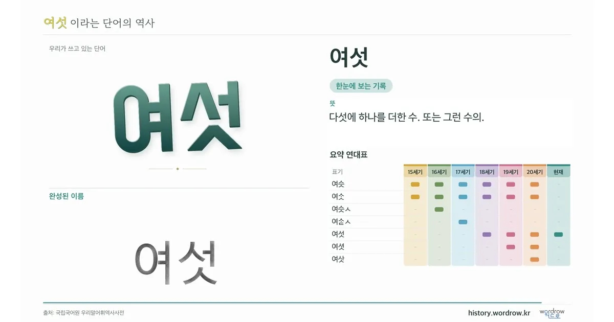 여섯 대표 이미지