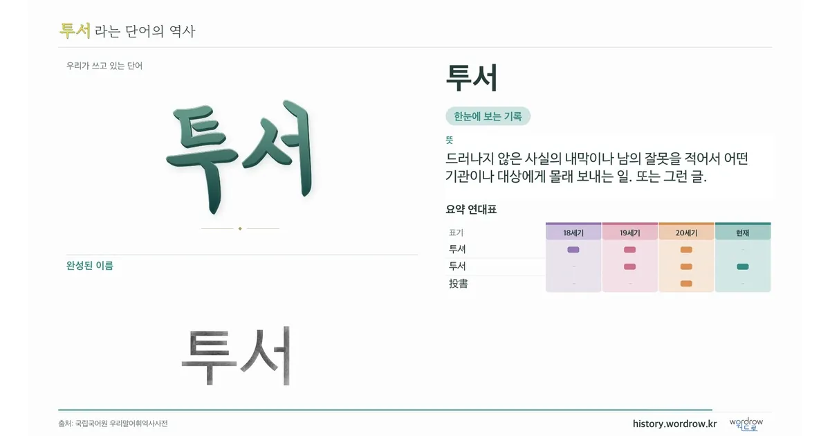 투서 대표 이미지
