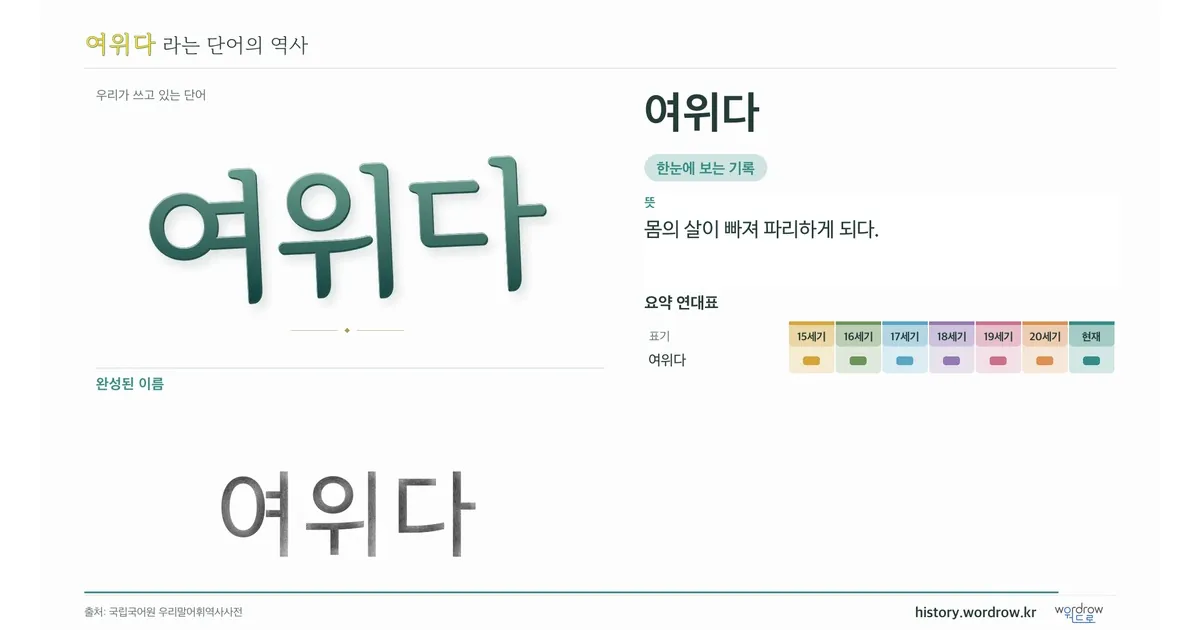 여위다 대표 이미지