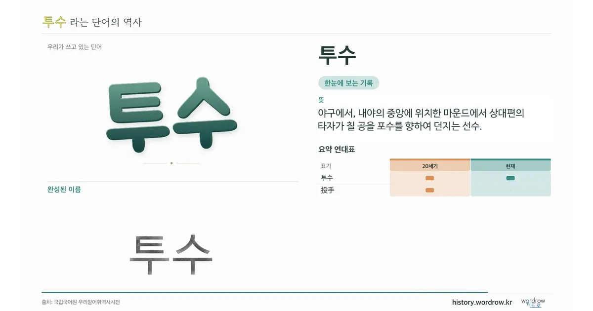 투수 대표 이미지