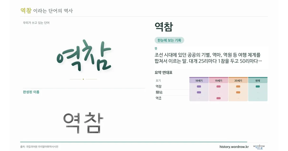 역참 대표 이미지