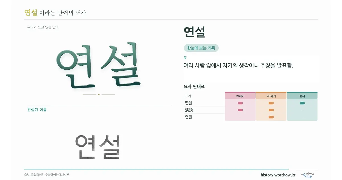 연설 대표 이미지