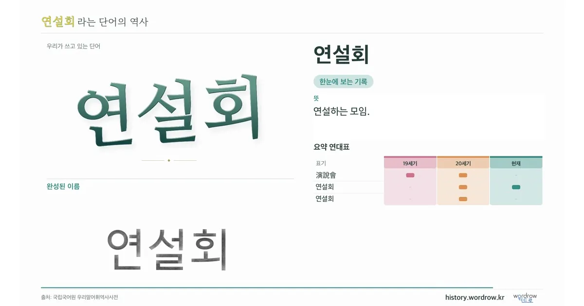 연설회 대표 이미지