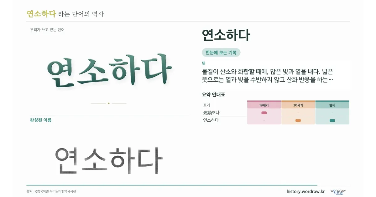 연소하다 대표 이미지