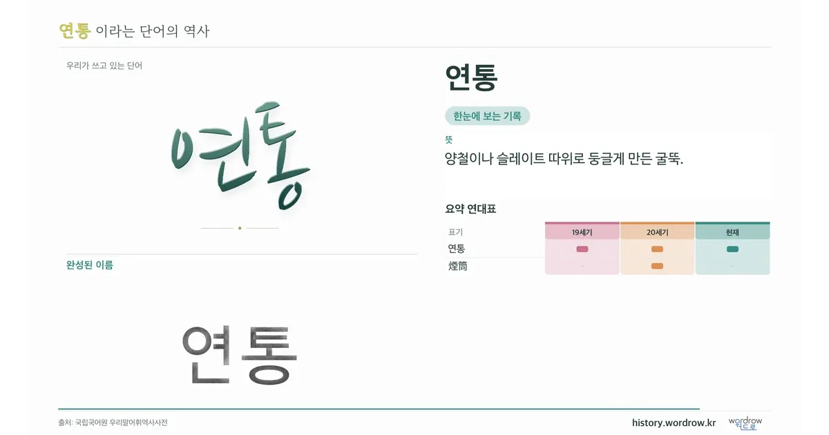연통 대표 이미지