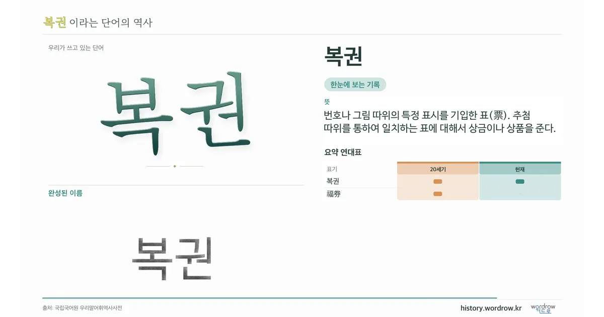 복권 대표 이미지