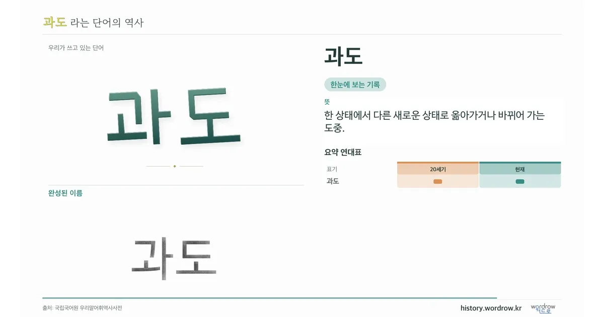 과도 대표 이미지