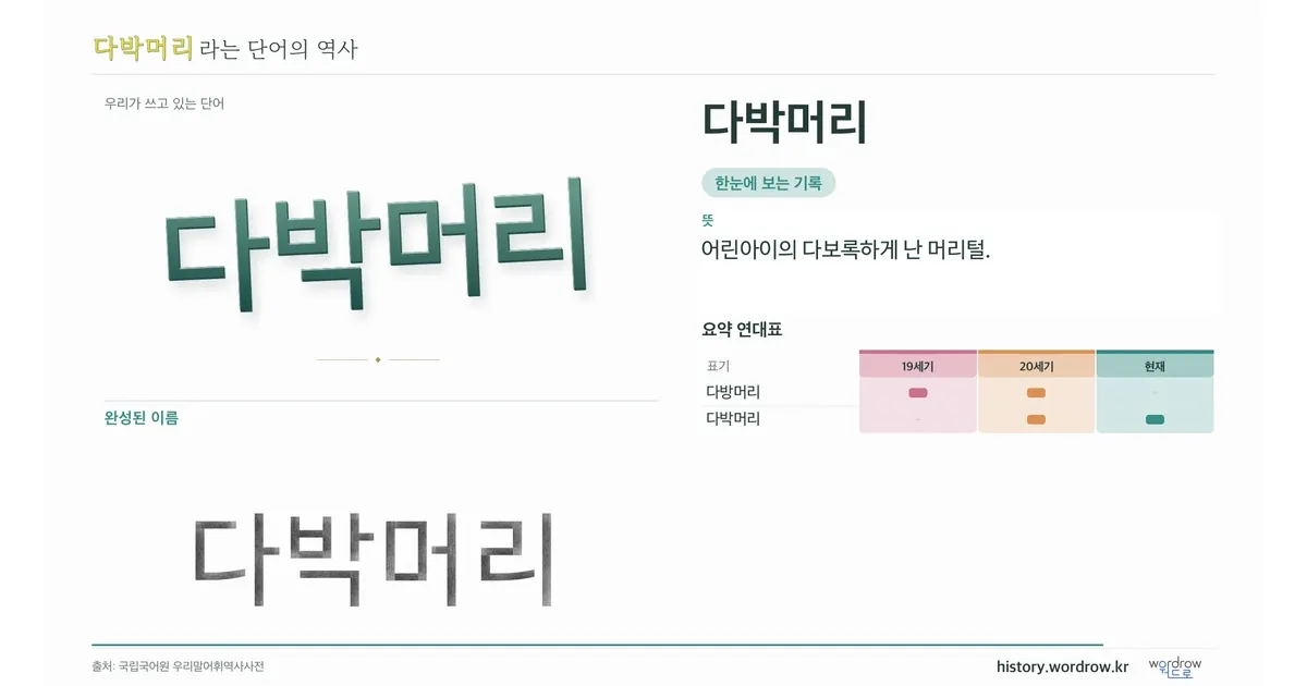 다박머리 대표 이미지