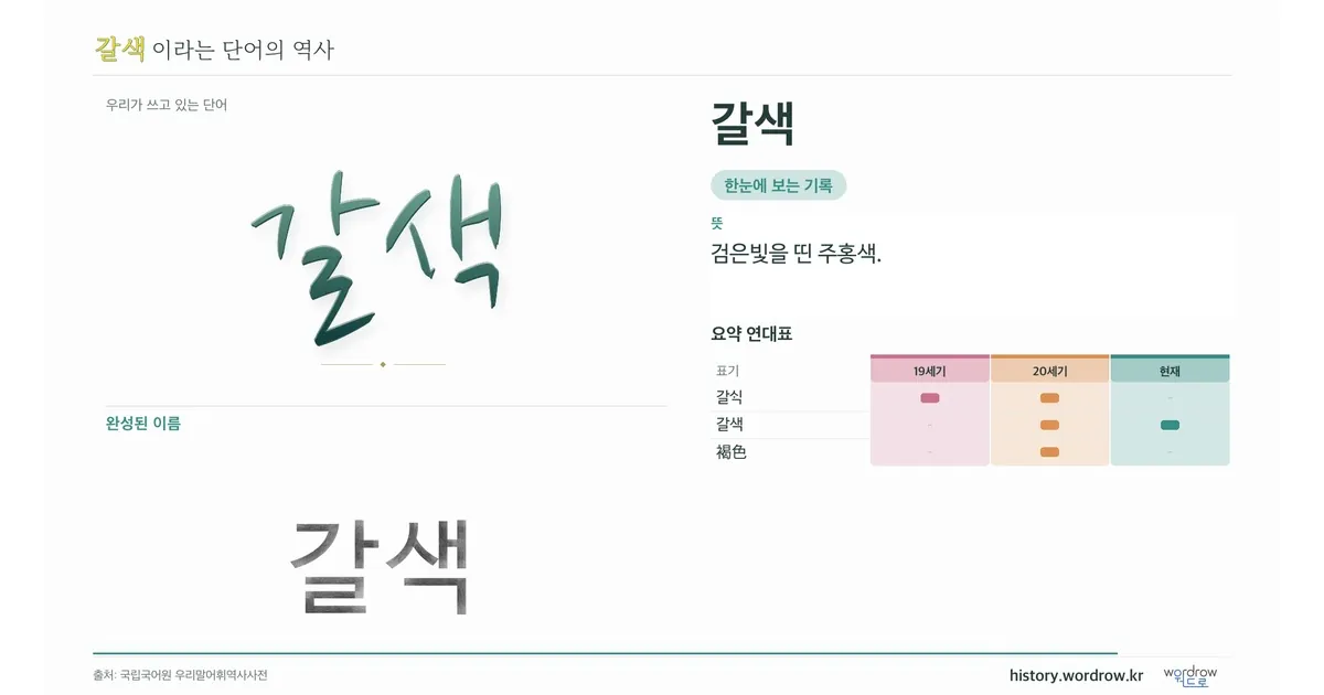 갈색 대표 이미지