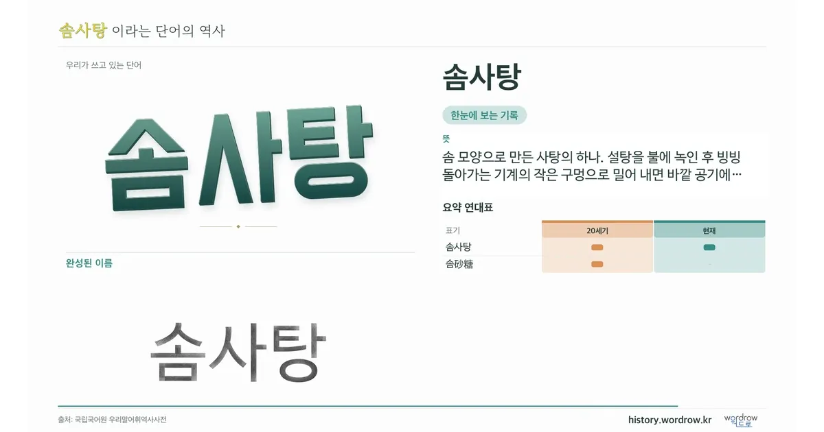 솜사탕 대표 이미지