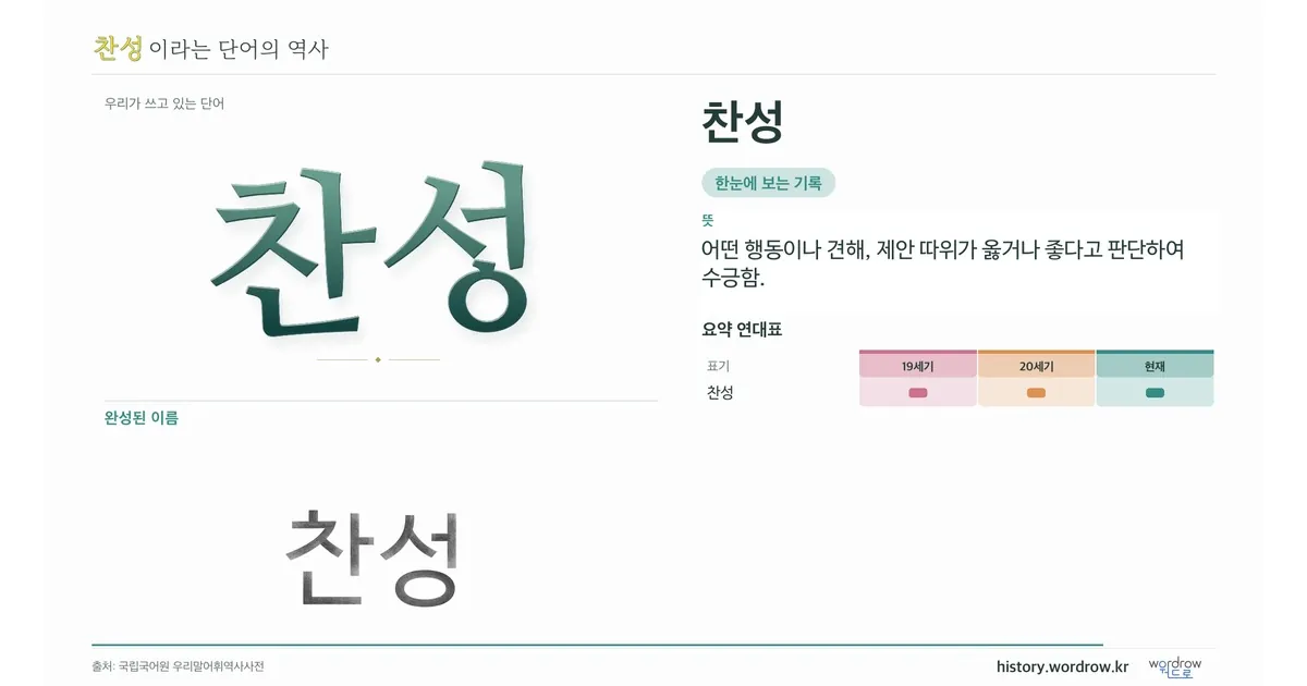 찬성 대표 이미지