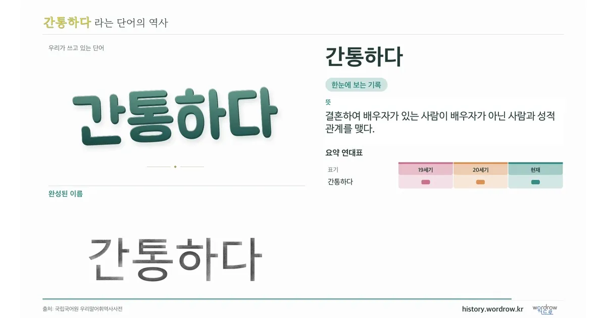 간통하다 대표 이미지