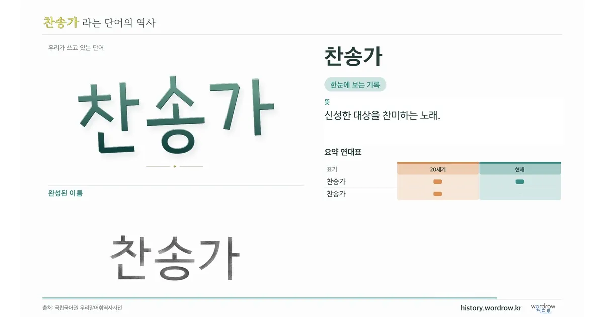 찬송가 대표 이미지