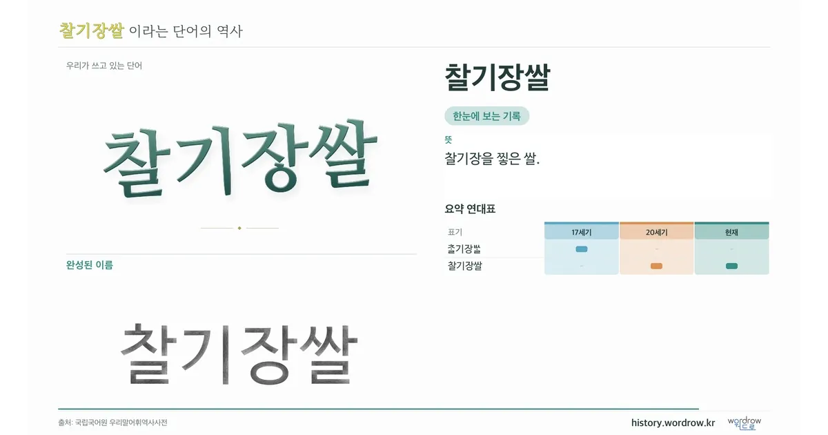 찰기장쌀 대표 이미지