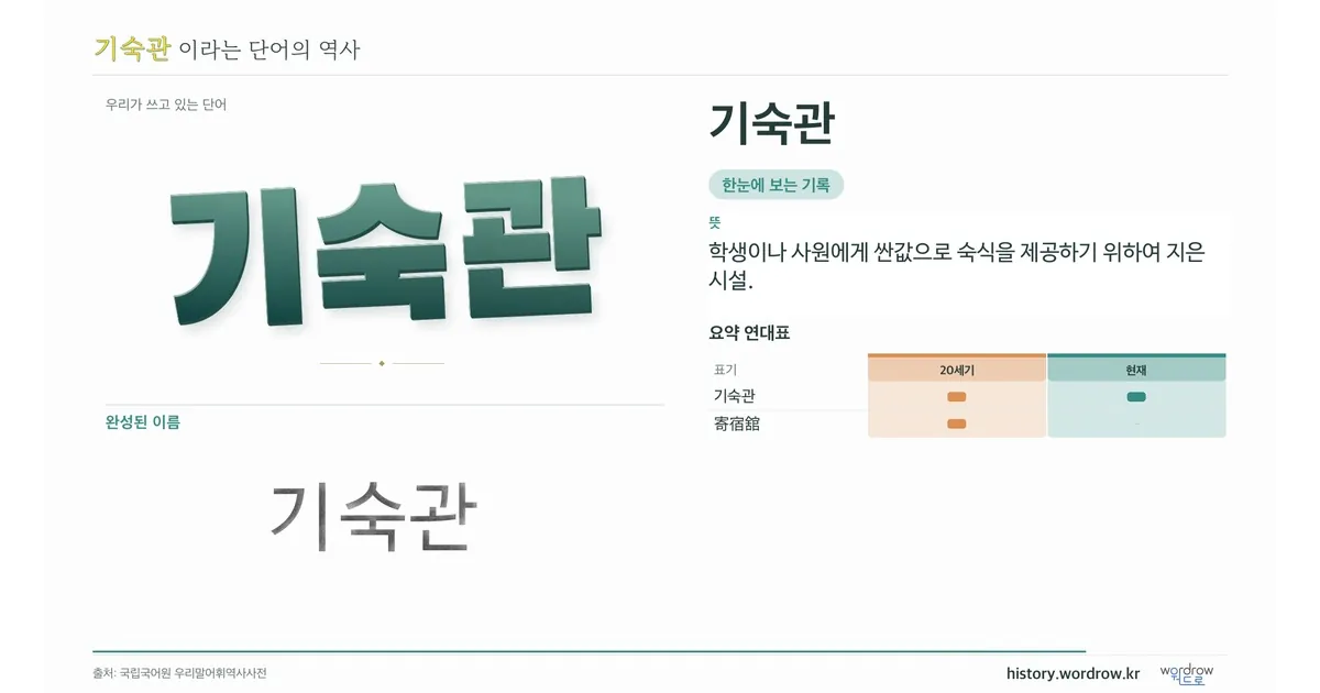 기숙관 대표 이미지