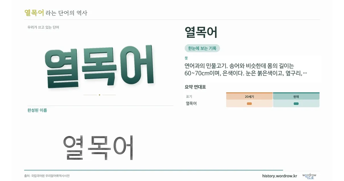 열목어 대표 이미지