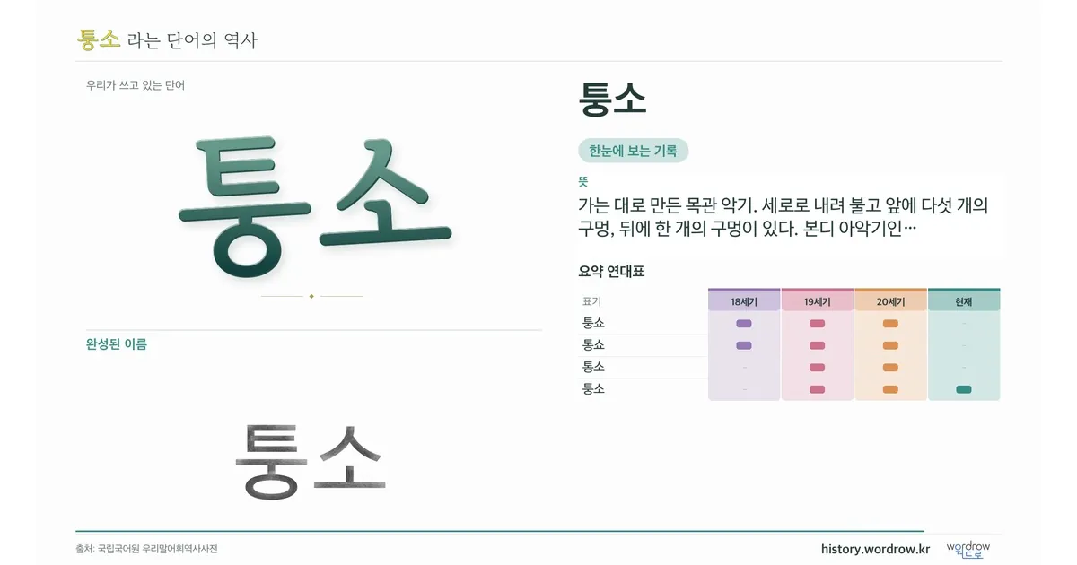 퉁소 대표 이미지