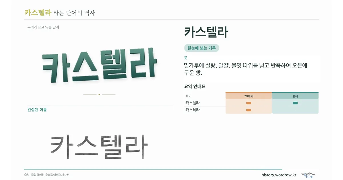 카스텔라 대표 이미지