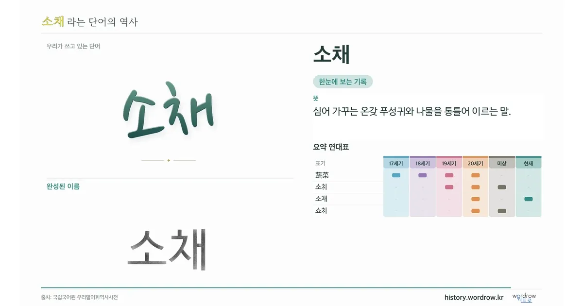 소채 대표 이미지