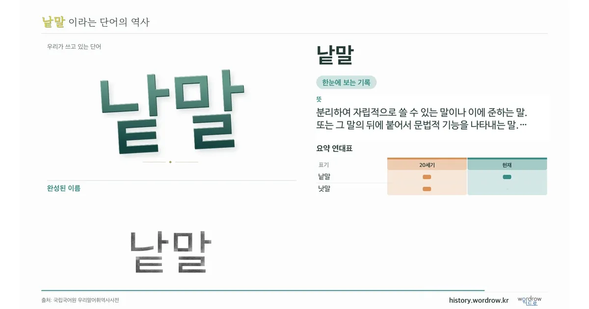 낱말 대표 이미지
