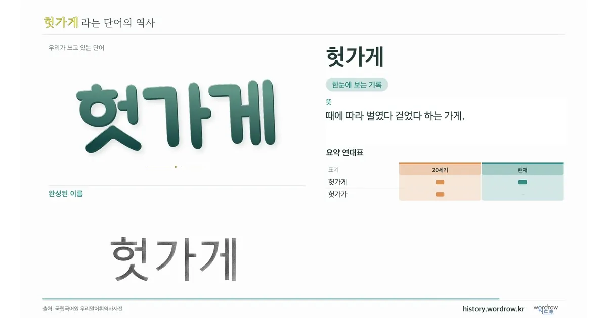 헛가게 대표 이미지