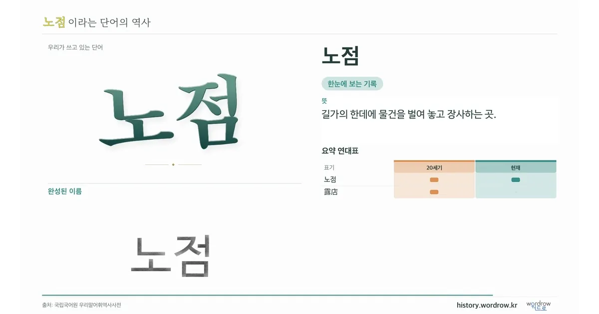 노점 대표 이미지