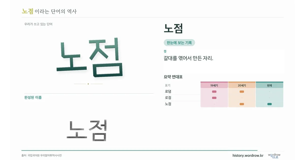 노점 대표 이미지